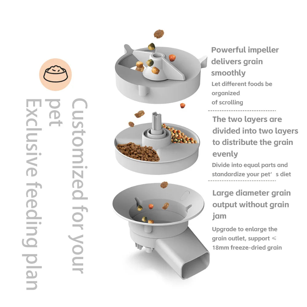 5L Smart Automatic Pet Feeder with Camera & Voice – Double Bowls for Cats & Dogs