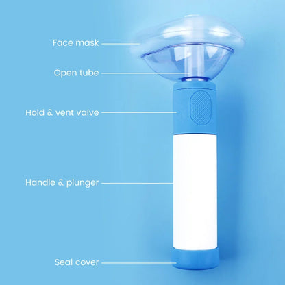 Emergency First Aid Anti Choking Rescue Device