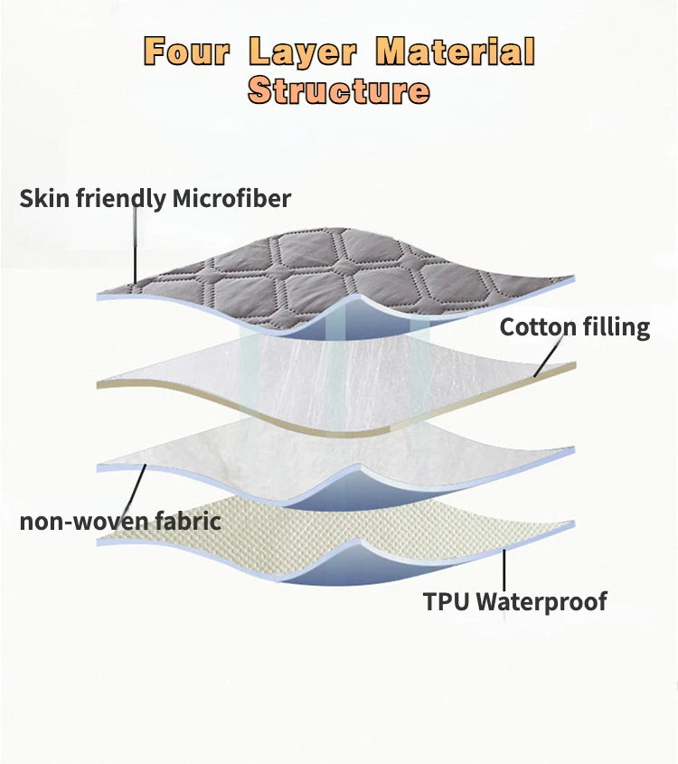 Waterproof Throw Mattress Cover